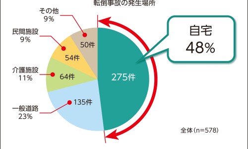 肺血管瘤一般寿命多少年-肺血管瘤的症状与危害网-分享肺血管瘤能自愈吗，肺血管瘤的症状与危害是什么知识库